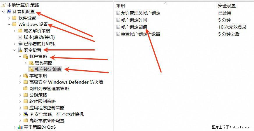 阿里云远程连接云服务器，老是提示“为安全考虑，已锁定该用户帐户”解决方案 - 生活百科 - 濮阳生活社区 - 濮阳28生活网 puyang.28life.com