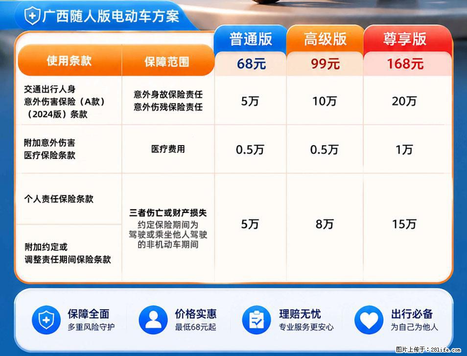【骑行保障】安全骑行，保障随行！电动车专属保险上线啦！ - 濮阳生活资讯 - 濮阳28生活网 puyang.28life.com